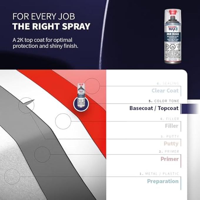 Spray max سبراي ماكس 3680222، طلاء نهائي أسود لامع عالي الجودة - Image 4